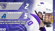 Skyhawks Men's Hockey vs. Assumption Highlights 02/21/22